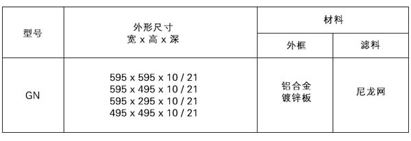 尼龍網(wǎng)初效過(guò)濾器規格尺寸