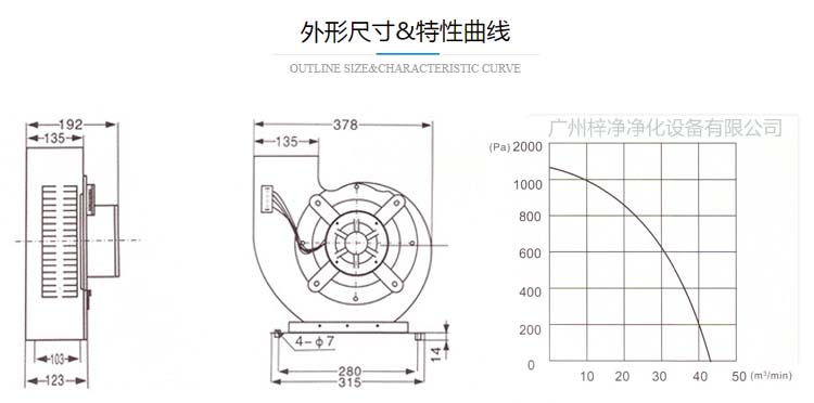 ZJ-240風(fēng)淋室風(fēng)機外形尺寸